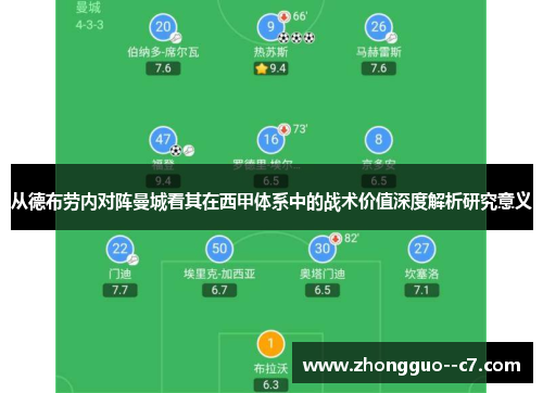 从德布劳内对阵曼城看其在西甲体系中的战术价值深度解析研究意义