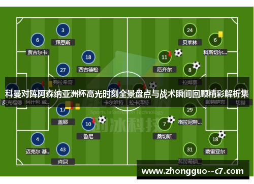 科曼对阵阿森纳亚洲杯高光时刻全景盘点与战术瞬间回顾精彩解析集