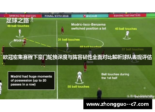 欧冠密集赛程下豪门轮换深度与阵容韧性全面对比解析球队表现评估