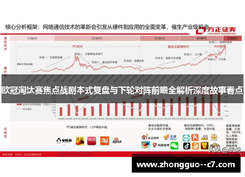 欧冠淘汰赛焦点战剧本式复盘与下轮对阵前瞻全解析深度故事看点